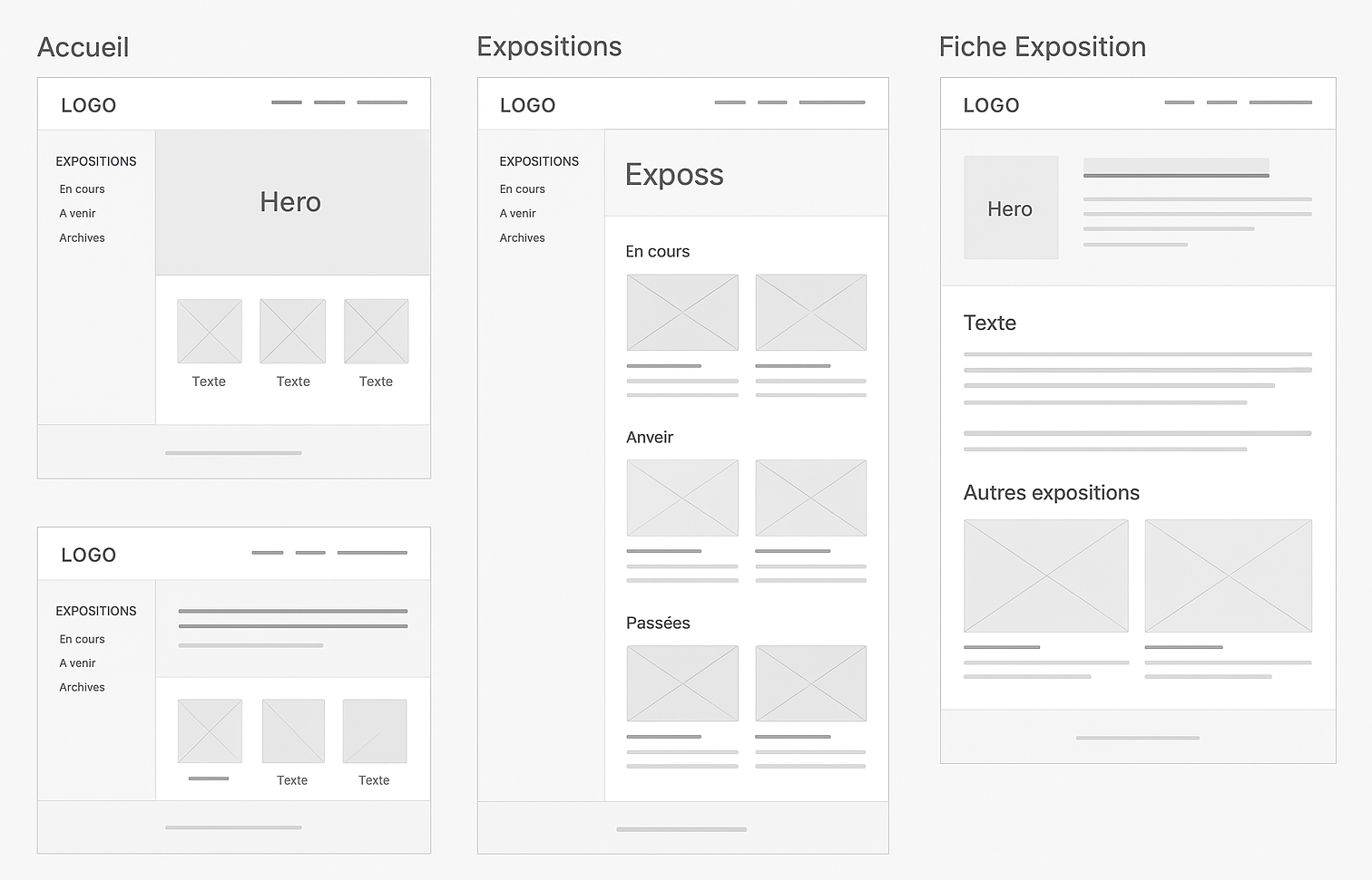 Wireframes des trois pages